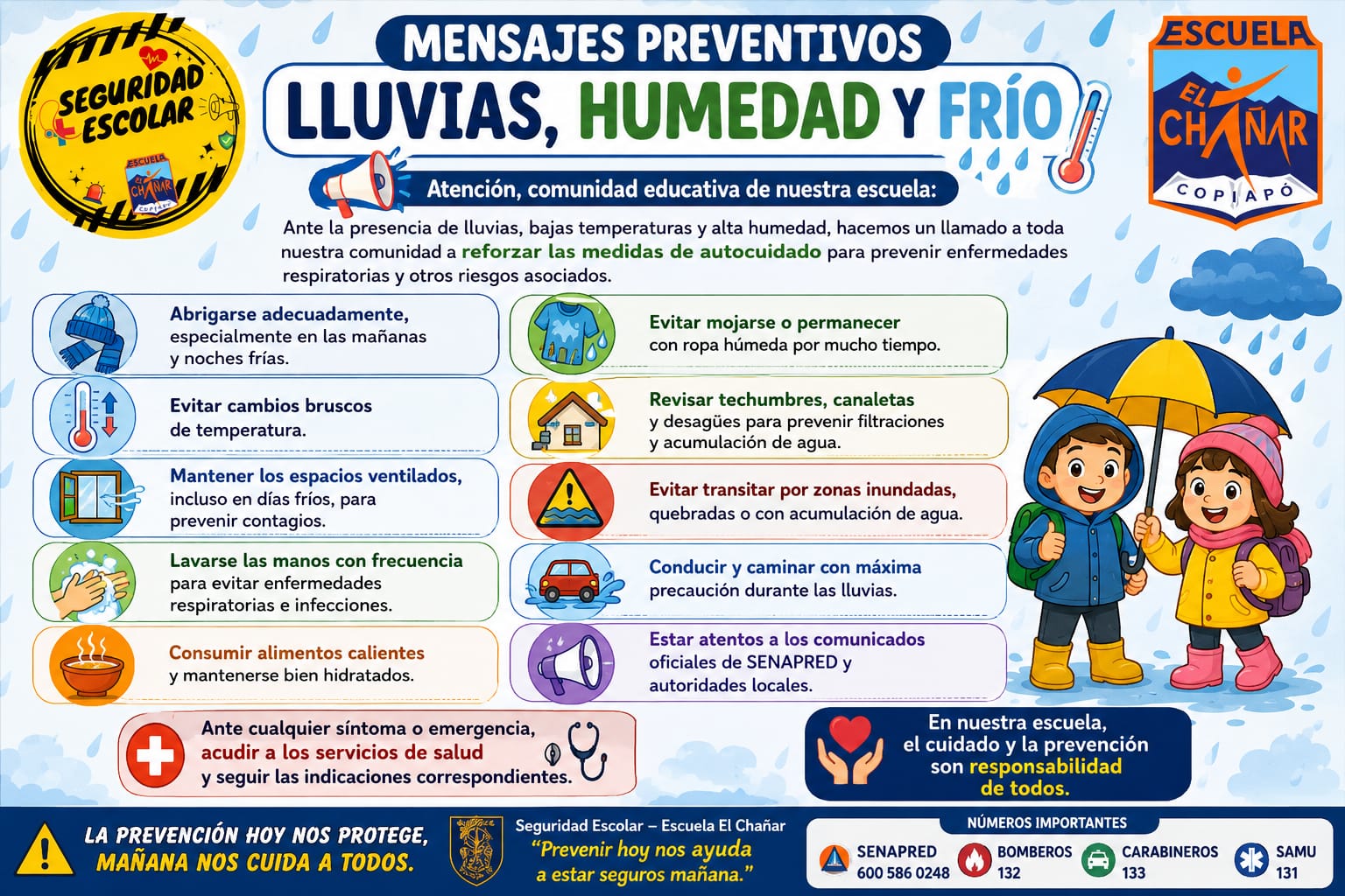 Mensajes Preventivos Lluvias