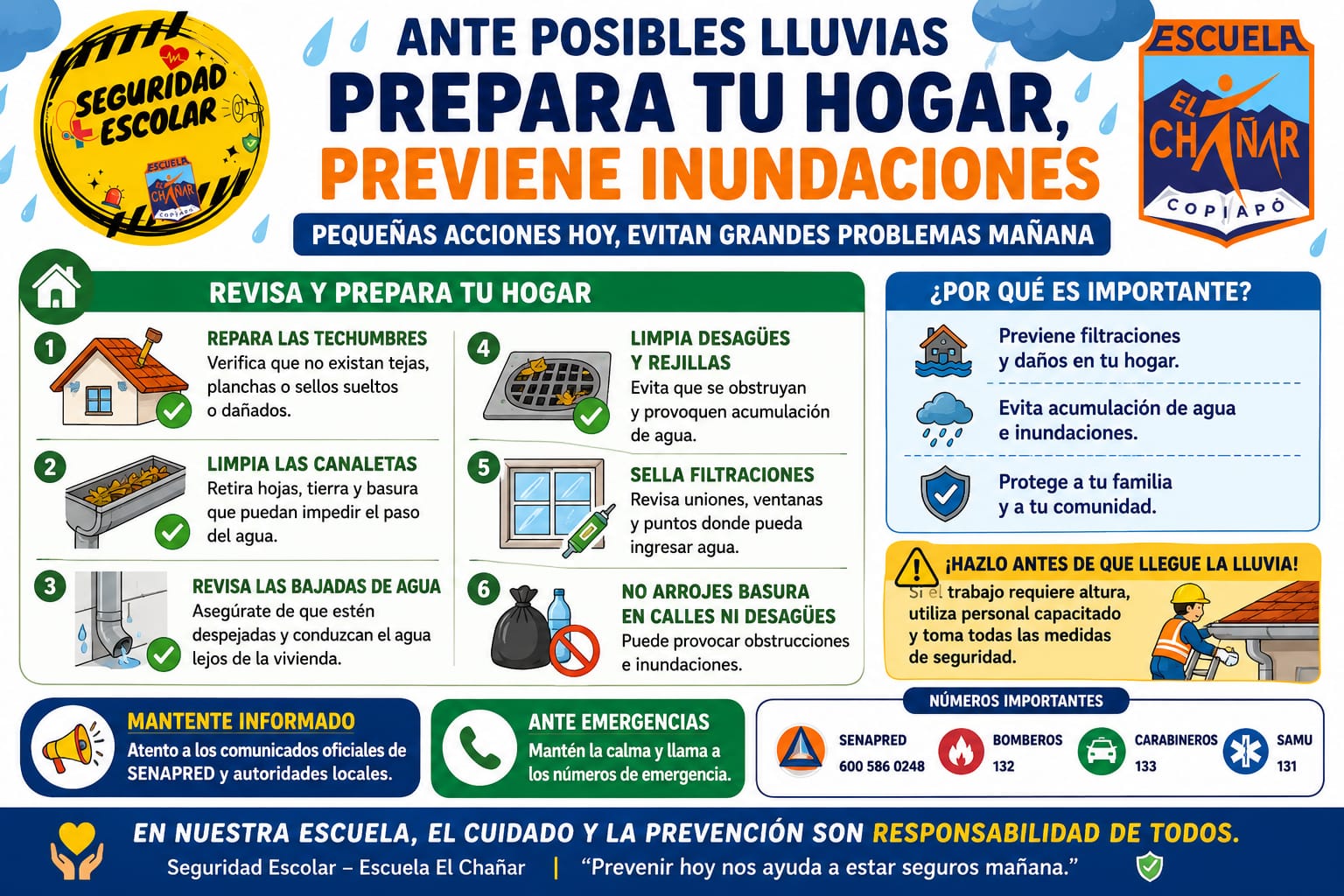 Prepara tu Hogar