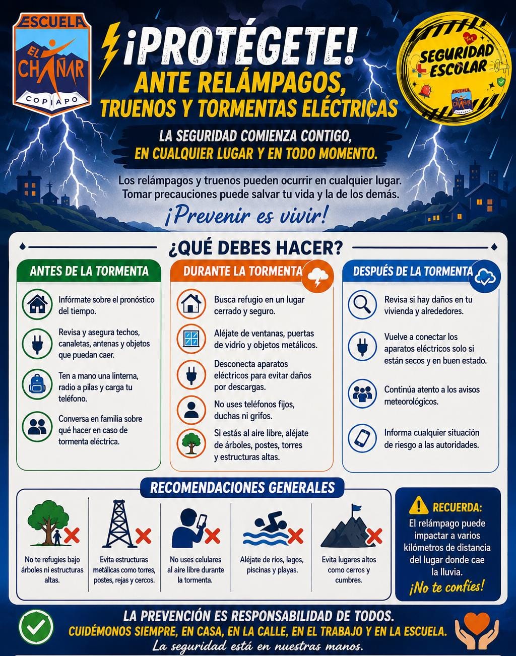 Protégete de Relámpagos