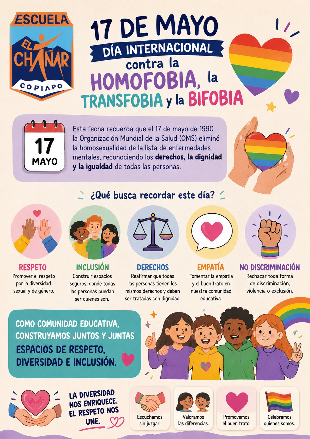 Contra Homofobia