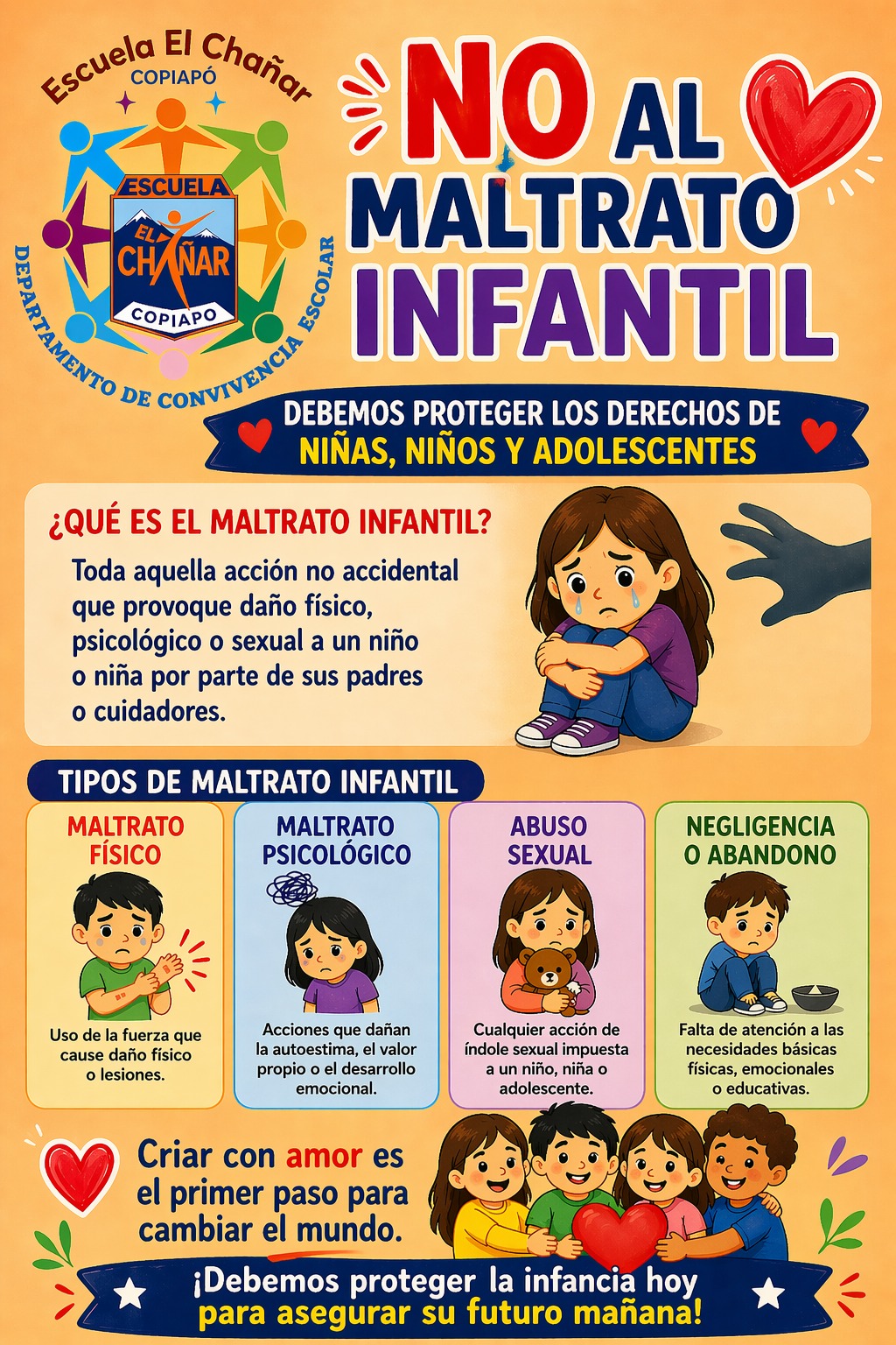 Maltrato Infantil
