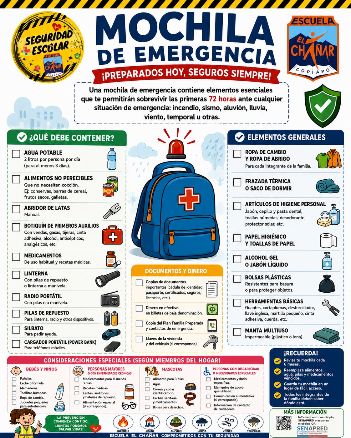 Mochila 72 Horas