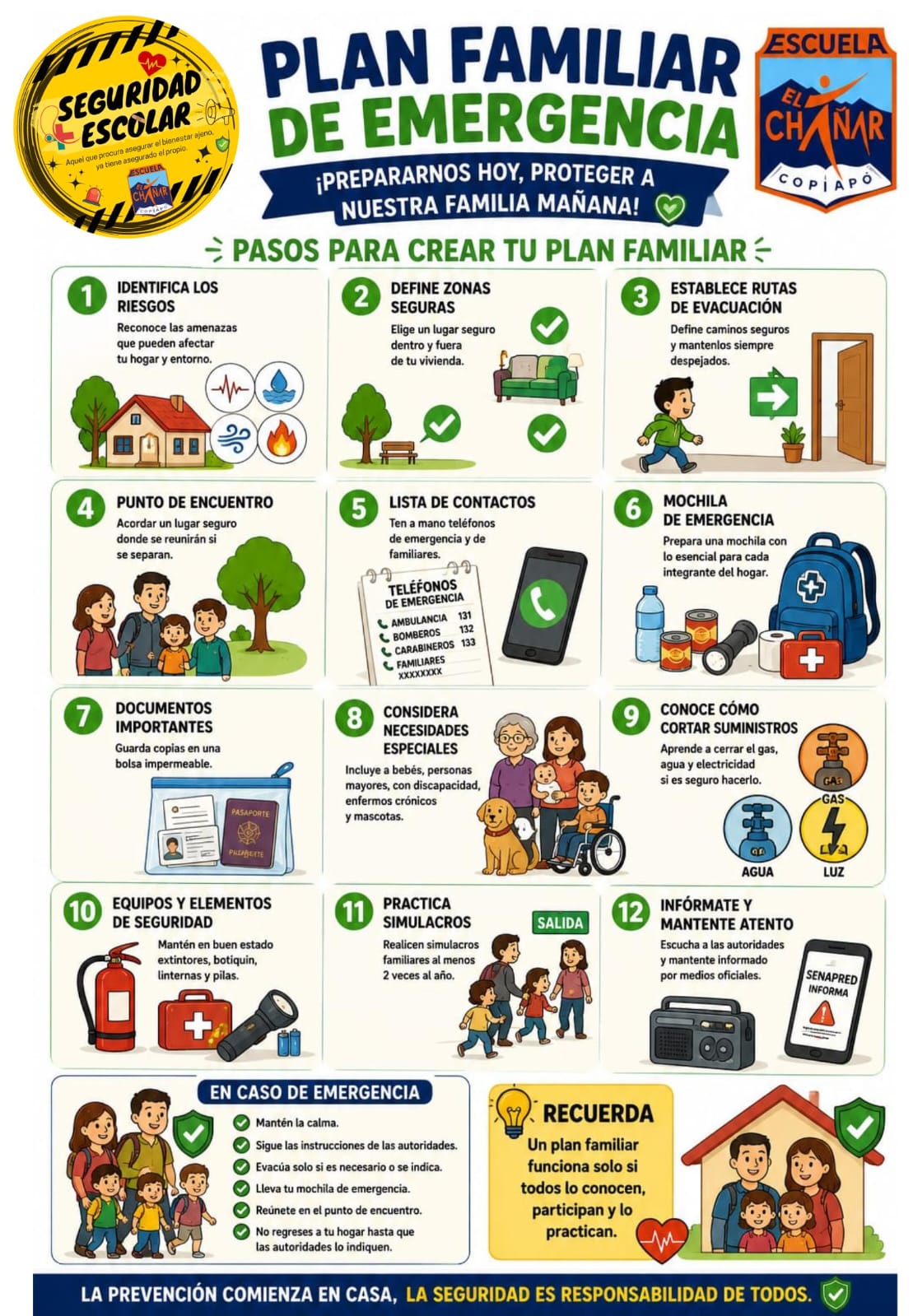 Plan Familiar de Emergencia