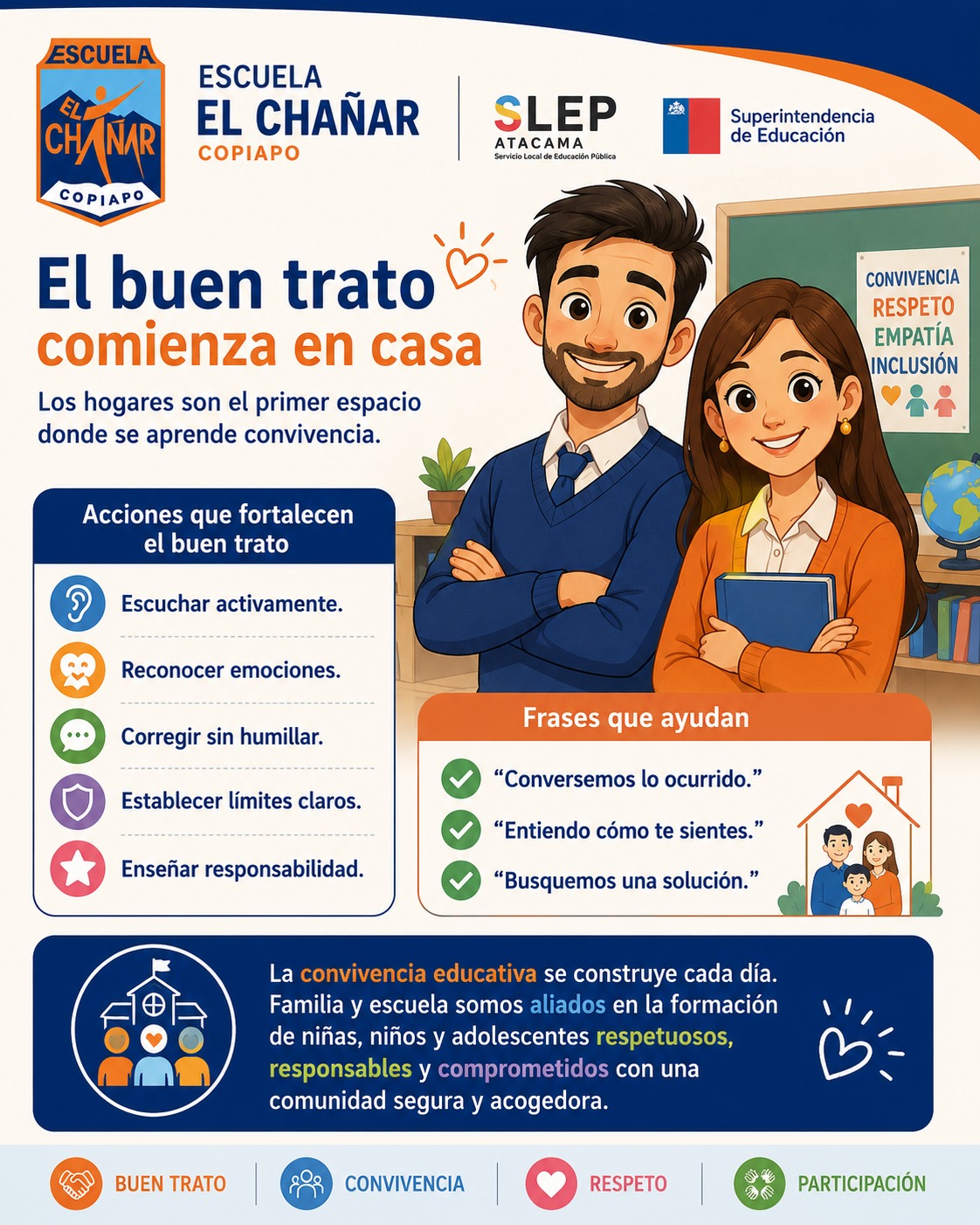 El Buen Trato Comienza en Casa